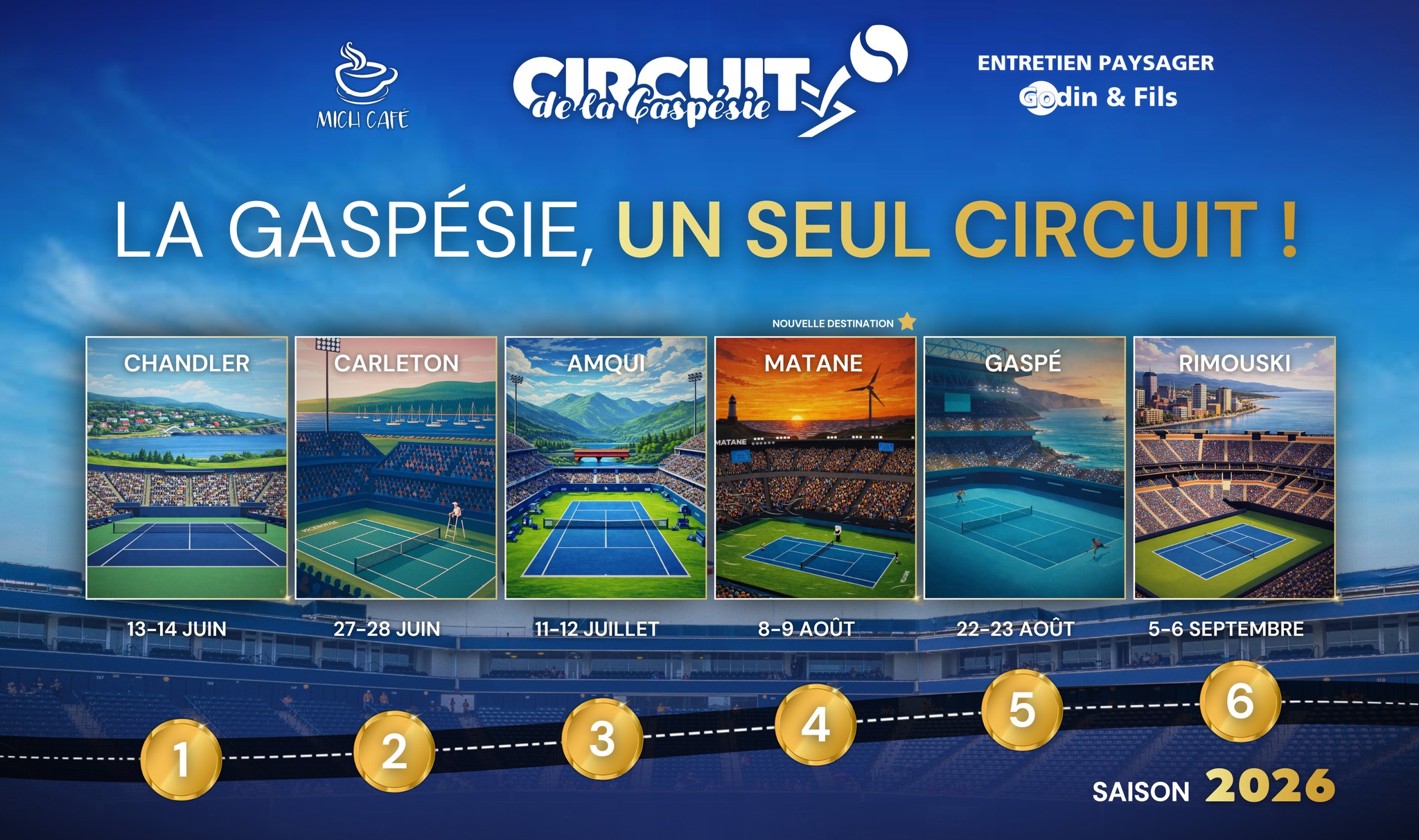 affiche circuit