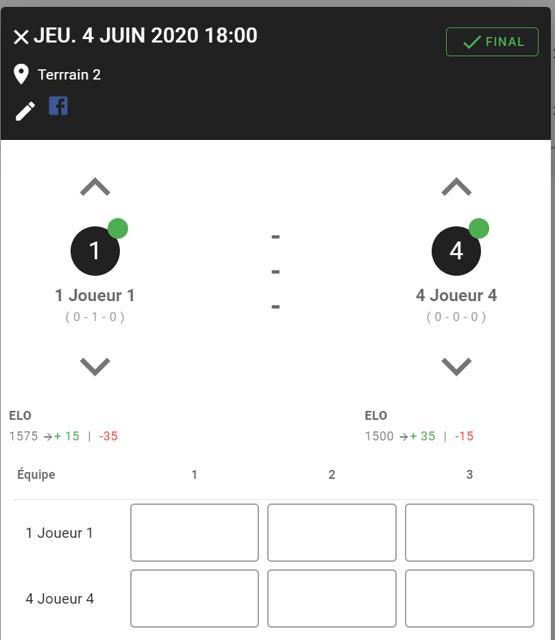 Système ELO Différent 2